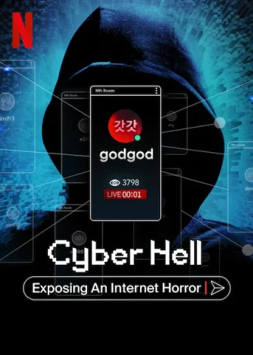ดูหนัง Cyber Hell- Exposing an Internet Horror (2022) เปิดโปงนรกไซเบอร์ HD