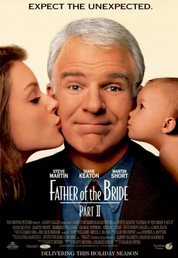 ดูหนัง Father of the Bride Part II (1995) พ่อตาจ.จุ้น ตอนลูกหลานจุ้นละมุน (เต็มเรื่อง)