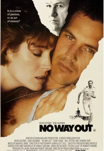 ดูหนัง No Way Out (1987) ผ่าทางตัน (เต็มเรื่อง)