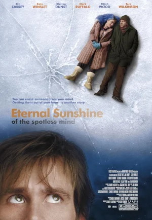 ดูหนัง Eternal Sunshine of the Spotless Mind (2004) ลบเธอ…ให้ไม่ลืม (เต็มเรื่อง)