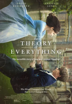 ดูหนัง The Theory of Everything (2014) ทฤษฎีรักนิรันดร (เต็มเรื่อง)